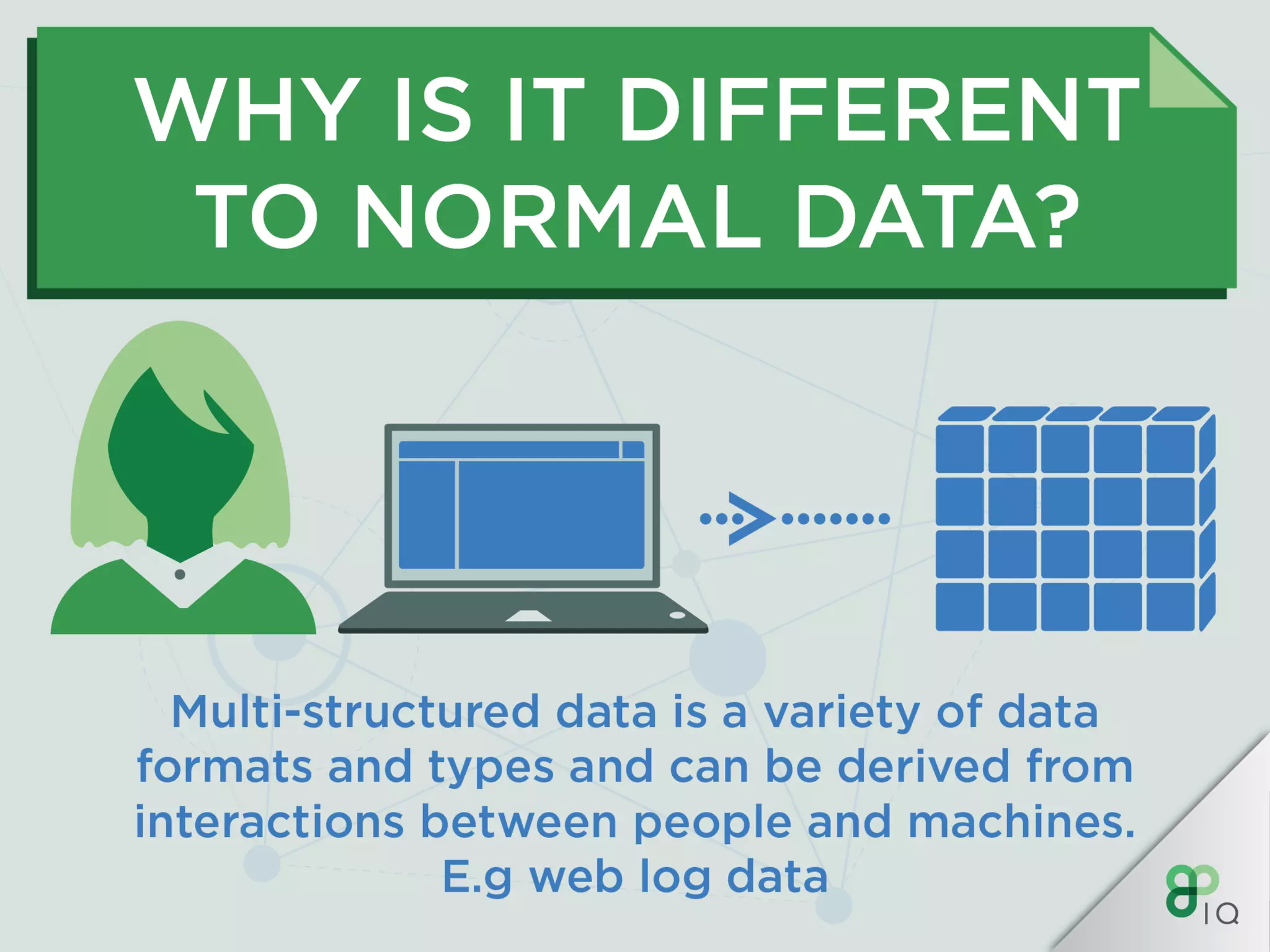 IQ Crash Course - Big Data Analytics