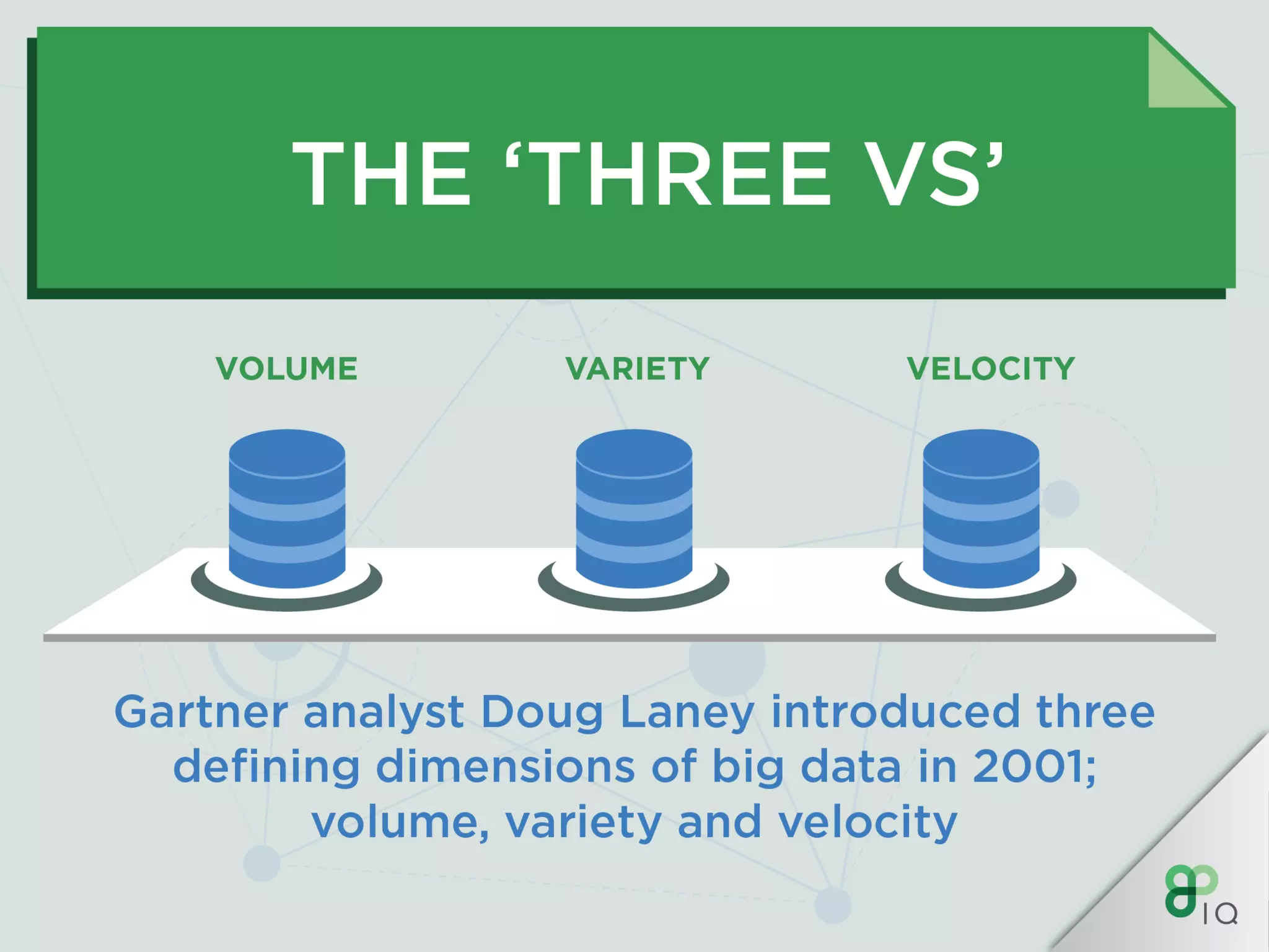IQ Crash Course - Big Data Analytics
