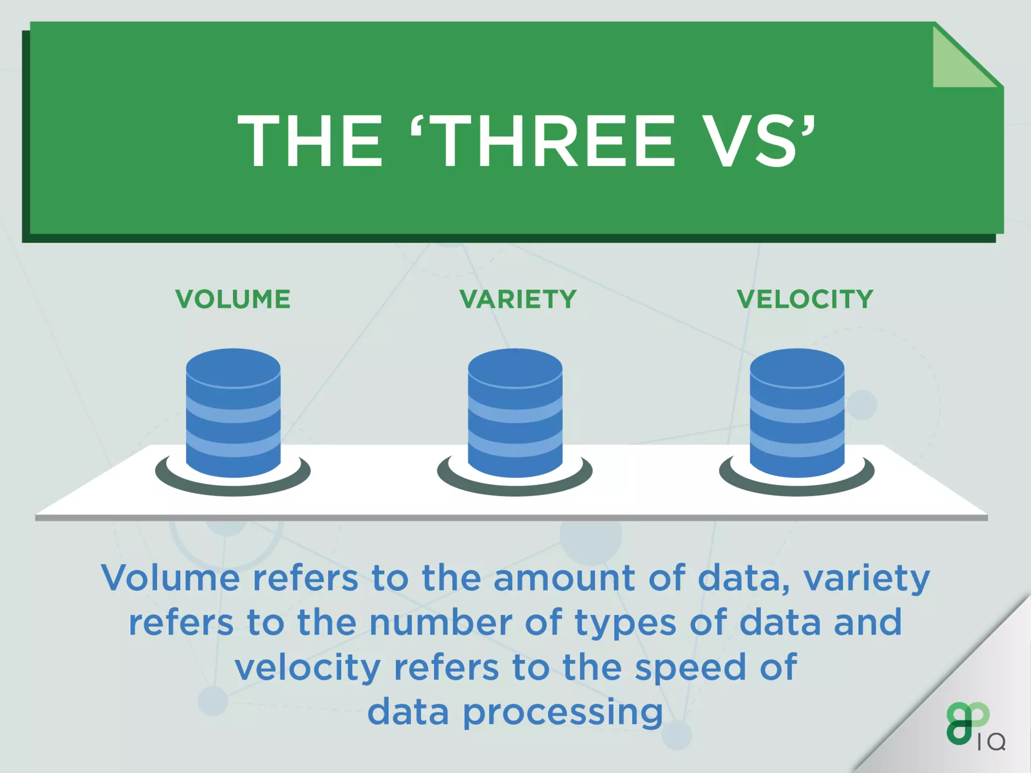 IQ Crash Course - Big Data Analytics