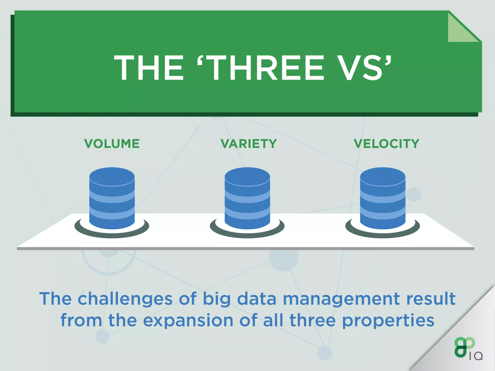 IQ Crash Course - Big Data Analytics