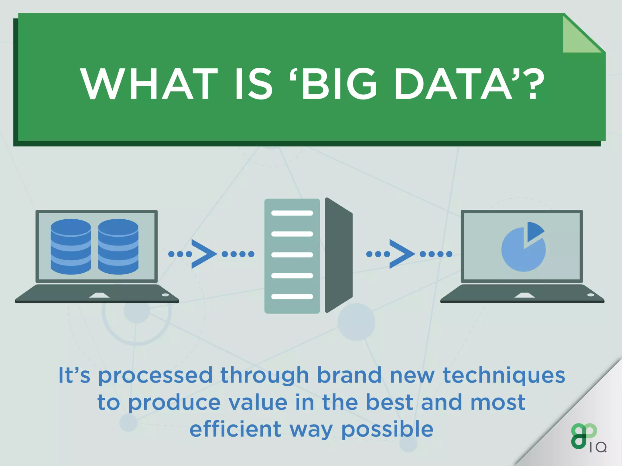 IQ Crash Course - Big Data Analytics
