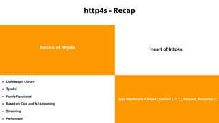 Dig Deeper With http4s