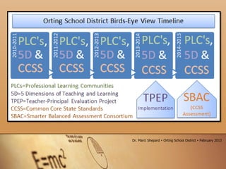 Dr. Marci Shepard  Orting School District  February 2013
 