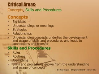 Concepts
• Big ideas
• Understandings or meanings
• Strategies
• Relationships
• Understanding concepts underlies the development
and usage of skills and procedures and leads to
connections and transfer
Skills and Procedures
• Rules
• Routines
• Algorithms
• Skills and procedures evolve from the understanding
and usage of concepts
Critical Areas:
Concepts, Skills and Procedures
Dr. Marci Shepard  Orting School District  February 2013
 