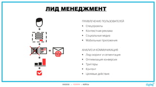 ЛИД МЕНЕДЖМЕНТ
ПРИВЛЕЧЕНИЕ ПОЛЬЗОВАТЕЛЕЙ
 Спецпроекты
 Контекстная реклама
 Социальные медиа
 Мобильные приложения
АНАЛИЗ И КОММУНИКАЦИЯ
 Лид скоринг и сегментация
 Оптимизация конверсии
 Триггеры
 Контент
 Целевые действия
DIGDOG → УСЛУГИ → КЕЙСЫ
 