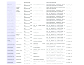 METROPOLITANA CONCRECIÓN CURRICULAR 
PÉREZ RIMARI JUANA MARIA 
DRE LIMA 
METROPOLITANA 
TERESA GONZÁLEZ DE FANNING 
USO DEL MATERIAL DE HUMANIDADES PARA LA 
CONCRECIÓN CURRICULAR - CICLO AVANZADO 
CH_CURSO_22 
PÉREZ ROMERO 
ELIZABETH 
SONIA 
DRE LIMA 
METROPOLITANA 
JOSÉ MARÍ•A ARGUEDAS 
USO DEL MATERIAL DEL CICLO INTERMEDIO PARA LA 
CONCRECIÓN CURRICULAR 
CI_CURSO_12 
PÉREZ VALLES 
CARLOS 
EDUARDO 
DRE LIMA 
METROPOLITANA 
ALFREDO BONIFAZ FONSECA 
USO DEL MATERIAL DE HUMANIDADES PARA LA 
CONCRECIÓN CURRICULAR - CICLO AVANZADO 
CH_CURSO_20 
QUILCA TORRES SONIA CARMELA 
DRE LIMA 
METROPOLITANA 
ANTENOR ORREGO ESPINOZA 
USO DEL MATERIAL DE CIENCIAS PARA LA 
CONCRECIÓN CURRICULAR - CICLO AVANZADO 
CC_CURSO_17 
QUINCHO BARRERA NESTOR AMALIO 
DRE LIMA 
METROPOLITANA 
REPUBLICA DE PANAMA 
USO DEL MATERIAL DE HUMANIDADES PARA LA 
CONCRECIÓN CURRICULAR - CICLO AVANZADO 
CH_CURSO_23 
QUINDE TOCTO OSWALDO 
DRE LIMA 
METROPOLITANA 
ROSA SANTA MARIA 
USO DEL MATERIAL DE HUMANIDADES PARA LA 
CONCRECIÓN CURRICULAR - CICLO AVANZADO 
CH_CURSO_18 
QUINTANA JESUS KETTY LAURA 
DRE LIMA 
METROPOLITANA 
PAEBA VES 
USO DEL MATERIAL DE HUMANIDADES PARA LA 
CONCRECIÓN CURRICULAR - CICLO AVANZADO 
CH_CURSO_24 
QUINTO MEDINA MOISÉS 
DRE LIMA 
METROPOLITANA 
JOSÉ DEL CARMEN MARÍN 
ARISTA 
USO DEL MATERIAL DE CIENCIAS PARA LA 
CONCRECIÓN CURRICULAR - CICLO AVANZADO 
CC_CURSO_17 
UIPUSCO BERNAL ELVA 
DRE LIMA 
METROPOLITANA 
ROSA DE SANTA MARIA 
USO DEL MATERIAL DE CIENCIAS PARA LA 
CONCRECIÓN CURRICULAR CICLO AVANZADO 
CC_CURSO_21 
QUIROZ VÁSQUEZ GERMÁN EMILIO 
DRE LIMA 
METROPOLITANA 
MIGUEL GRAU 
USO DEL MATERIAL DE CIENCIAS PARA LA 
CONCRECIÓN CURRICULAR CICLO AVANZADO 
CC_CURSO_21 
QUISPE APOLINARES 
MARCOS 
ANDRÉS 
DRE LIMA 
METROPOLITANA 
TERESA GONZÁLEZ DE FANNING 
USO DEL MATERIAL DE CIENCIAS PARA LA 
CONCRECIÓN CURRICULAR CICLO AVANZADO 
CC_CURSO_21 
QUISPE CASTILLO JESUS PANFILO 
DRE LIMA 
METROPOLITANA 
JOSÉ MARÍ•A ARGUEDAS 
USO DEL MATERIAL DE CIENCIAS PARA LA 
CONCRECIÓN CURRICULAR - CICLO AVANZADO 
CC_CURSO_17 
QUISPE 
HINOSTROZA 
JUAN 
DRE LIMA 
METROPOLITANA 
FRANCISCO BOLOGNESI 
USO DEL MATERIAL DE CIENCIAS PARA LA 
CONCRECIÓN CURRICULAR - CICLO AVANZADO 
CC_CURSO_18 
QUISPE OCHATOMA MARIA LAURA 
DRE LIMA 
METROPOLITANA 
PARROQUIAL MARÍA 
INMACULADA 
USO DEL MATERIAL DEL CICLO INTERMEDIO PARA LA 
CONCRECIÓN CURRICULAR 
CI_CURSO_11 
QUISPE ARANDA FERNANDO 
DRE LIMA 
METROPOLITANA 
RICARDO QUIMPER 
USO DEL MATERIAL DE HUMANIDADES PARA LA 
CONCRECIÓN CURRICULAR - CICLO AVANZADO 
CH_CURSO_17 
QUISPE CAMINO MANUEL JESUS 
DRE LIMA 
METROPOLITANA 
SOBERANA ORDEN MILITAR DE 
MALTA N° 7057 
USO DEL MATERIAL DE CIENCIAS PARA LA 
CONCRECIÓN CURRICULAR CICLO AVANZADO 
CC_CURSO_22 
QUISPE HUANCA ASUNCION 
DRE LIMA 
METROPOLITANA 
COMERCIO 
USO DEL MATERIAL DE CIENCIAS PARA LA 
CONCRECIÓN CURRICULAR CICLO AVANZADO 
CC_CURSO_22 
QUISPE QUINCHO BARTOLOMÉ 
DRE LIMA 
METROPOLITANA 
ALBERT EINSTEIN 
USO DEL MATERIAL DE HUMANIDADES PARA LA 
CONCRECIÓN CURRICULAR - CICLO AVANZADO 
CH_CURSO_24 
QUISPE QUINCHO MAGDALENA 
DRE LIMA 
METROPOLITANA 
CEBA SAGRADOS CORAZONES 
USO DEL MATERIAL DEL CICLO INTERMEDIO PARA LA 
CONCRECIÓN CURRICULAR 
CI_CURSO_12 
QUISPE QUISPE LUIS ALBERTO 
DRE LIMA 
METROPOLITANA 
SOBERANA ORDEN MILITAR DE 
MALTA 
USO DEL MATERIAL DE HUMANIDADES PARA LA 
CONCRECIÓN CURRICULAR - CICLO AVANZADO 
CH_CURSO_22 
 