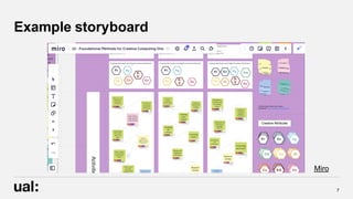 Example storyboard
7
Miro
 