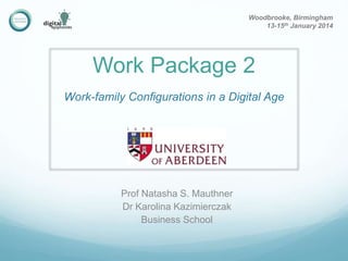 Work Package 2
Work-family Configurations in a Digital Age
Prof Natasha S. Mauthner
Dr Karolina Kazimierczak
Business Scho...