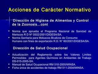 Acciones de Carácter Normativo
Dirección de Higiene de Alimentos y Control
de la Zoonosis…cont
 Norma que aprueba el Prog...
