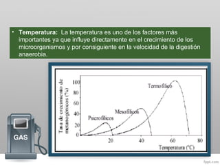• Temperatura: La temperatura es uno de los factores más
importantes ya que influye directamente en el crecimiento de los
microorganismos y por consiguiente en la velocidad de la digestión
anaerobia.
 