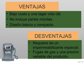 VENTAJAS
• Bajo costo y una lagar vida útil.
• No incluye partes móviles.
• Diseño básico y compacto.
DESVENTAJAS
• Requiere de un
impermeabilizante especial.
• Fugas de gas y una presión
variable del producto.
 