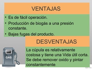 VENTAJAS
• Es de fácil operación.
• Producción de biogás a una presión
constante.
• Bajas fugas del producto.
DESVENTAJAS
La cúpula es relativamente
costosa y tiene una Vida útil corta.
Se debe remover oxido y pintar
constantemente.
 