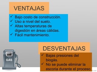 VENTAJAS
 Bajo costo de construcción.
 Uso a nivel del suelo.
 Altas temperaturas de
digestión en áreas cálidas.
 Fácil mantenimiento.
DESVENTAJAS
 Bajas presiones del
biogás.
 No se puede eliminar la
escoria durante el proceso
 