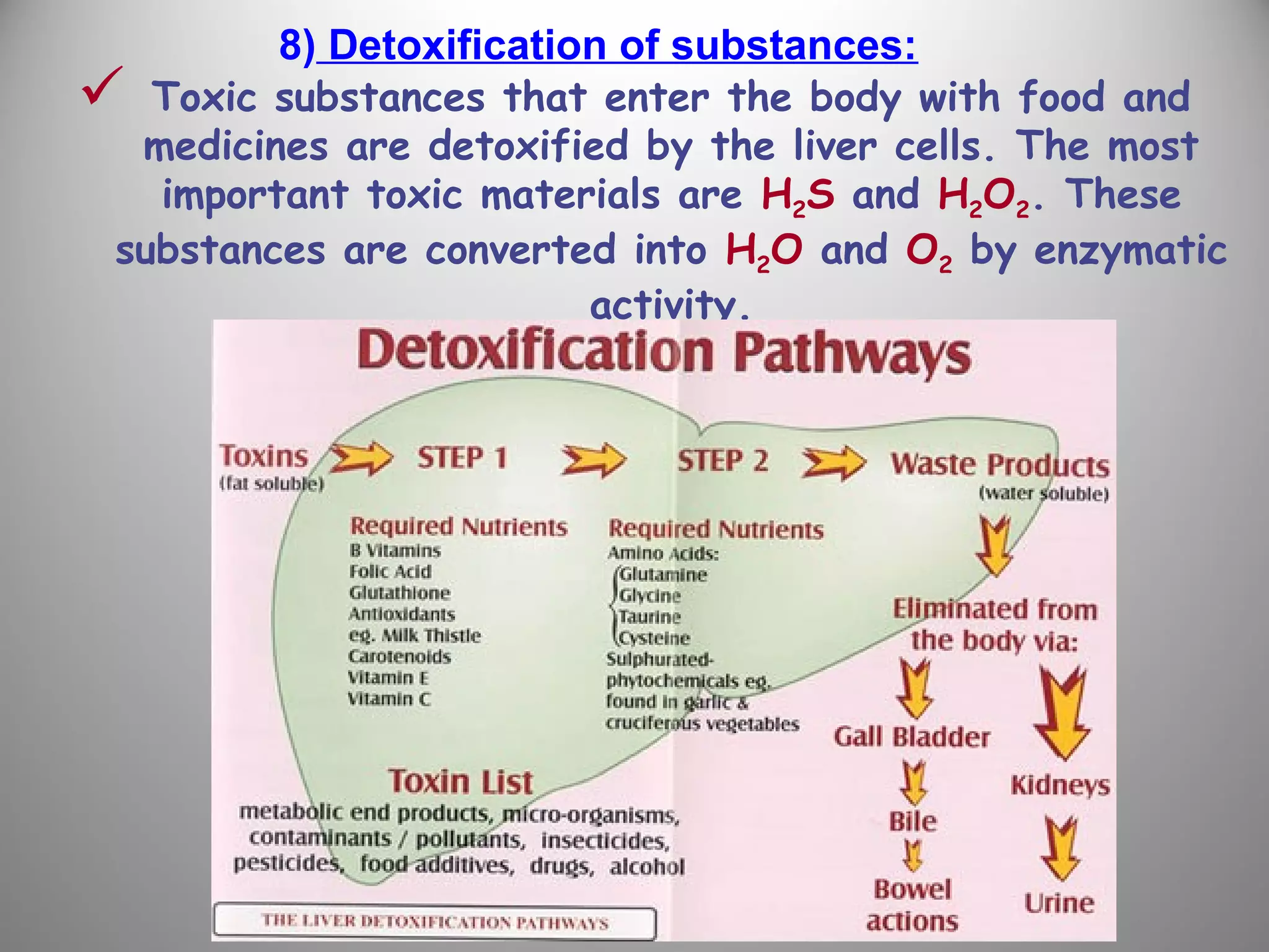  Toxic substances that enter the body with food and
medicines are detoxified by the liver cells. The most
important toxic materials are H2S and H2O2. These
substances are converted into H2O and O2 by enzymatic
activity.
8) Detoxification of substances:
 