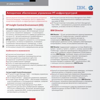 ИТ-ИНФРАСТРУКТУРА




                                             Аппаратное обеспечение правления ИТ-инфрастр                                             т рой
| Дайджест решений и сервисов R-Style 2011




                                             Данные решения построены на базе программно-аппаратных       G HP ProLiant Essentials Performance Management Pack (PMP) –
                                             технологий вендоров, позволяющих просто и эффективно           мониторинг производительности серверов и дисковых
                                             осуществлять контроль за инфраструктурой и управленией ею.     массивов HP MSA
                                                                                                          G HP ProLiant Essentials Vulnerability and Patch Management

                                             HP Insight Control Environment (ICE)                           Pack (VPM) – сканирование и устранение уязвимостей ОС
                                                                                                            серверов, установка патчей ОС Windows и Linux
                                             HP Insight Control Environment (ICE) – ПО управления
                                             серверной инфраструктурой, обеспечивающее полный             IBM Director
                                             функционал управления серверами – от мониторинга
                                             состояния и производительности сервера до удалённого         IBM Director – ПО для централизованного администрирования
                                             контроля ОС, автоматизированного развёртывания и             и мониторинга ИТ-инфраструктуры; позволяет добиться
                                             управления инвентаризационной информацией.                   высокой готовности систем и сократить расходы на
                                             HP ICE позволяет определять уязвимости и согласованно        сопровождение. IBM Director позволяет отслеживать
                                             устанавливать системные исправления, отслеживать             конфигурации удаленных систем, проводить инвентаризацию,
                                             потребление электроэнергии и температуру, а также            контролировать степень использования компонент и др.
                                             регулировать расход электричества для оптимизации
32




                                             используемых мощностей в информационном центре.              IBM Director поддерживает серверные системы BladeCenter,
                                                                                                          System i, System p, System x, System z, системы хранения IBM
                                             Особенности и возможности                                    TotalStorage. Сторонние производители оборудования и ПО
                                                                                                          также могут добавлять модули управления устройствами в
                                             G Комплексный мониторинг состояния                           систему IBM Director. Например, модуль для мониторинга
                                             G Упреждающее управление производительностью                 и управления ИБП Powerware позволяет производить
                                             G Система удалённого управления Lights-Out                   мониторинг и диагностику, конфигурировать и
                                             G Управление потреблением электроэнергии                     устанавливать параметры оповещения, производить
                                             G Быстрое развёртывание серверов                             контроль батарей и управлять ИБП, подключенным к ЛВС,
                                             G Отчёты по инвентаризационной информации                    с помощью консоли управления в IBM Director.
                                             G Консолидированное управление защитой уязвимых мест
                                               и установкой обновлений                                    Особенности и возможности
                                             G Управление версиями системного ПО
                                                                                                          G Единый инструментарий управления серверами, системами
                                             Состав Insight Control Environment:                            хранения данных и сетевыми устройствами IBM
                                             G HP Systems Insight Manager (SIM) – платформа управления,   G Единый инструментарий для управления оборудованием
                                               выполняющая базовые функции                                  различных производителей, позволяющей улучшать
                                             G HP iLO Advanced Pack – удаленное управление серверами        возможности управления системами с помощью
                                             G HP Insight Power Manager (IPM) – обеспечивает измерение      дополнительных подключаемых модулей к IBM Director;
                                               энергопотребления и тепловыделения серверов, управляет     G Интеграция с возможностями виртуализации и упрощение
                                               режимами экономии энергоресурсов                             управлением ресурсами физических и виртуальных
                                             G HP ProLiant Essentials Rapid Deployment Pack (RDP) –         платформ
                                               предназначен для быстрого развертывания серверов           G Возможности интеграции в средства управления центром
                                               HP ProLiant и BladeSystems. Выполняет автоматическую         обработки данных на базе ПО IBM Tivoli и сторонних
                                               настройку параметров BIOS, конфигурирование RAID-            производителей
                                               контроллеров и установку ОС
 
