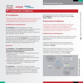 ТЕЛЕКОММУНИКАЦИИ И СВЯЗЬ




IP и анало овая телефония




                                                                                                                                          | Дайджест решений и сервисов R-Style 2011
IP-телефония                                               Предлагаемые компанией R-Style решения в области
                                                           IP-телефонии базируются на продуктах фирмы Cisco,
                                                           Avaya и Nortel.
Решение позволяет создавать на предприятии универсальное
телекоммуникационное пространство, обеспечивающее
взаимодействие всех типов деловых коммуникаций.            Аналоговая телефония
Особенности и возможности                                  Аналоговая или традиционная телефония постепенно,
                                                           но уверенно вытесняется с рынка телефонных услуг
IP-телефония позволяет создавать на основе                 IP-телефонией. Однако количество внедренных и
корпоративной IP-сети современные многофункциональные      используемых аналоговых учрежденческих автоматических
системы цифровой телефонии, обеспечивающие                 телефонных станций по-прежнему существенно.
корпоративных абонентов широким спектром современных
услуг передачи голоса и данных.                            Особенности и возможности.

Для компаний, имеющих территориально-распределенную        Основным недостатком традиционной телефонии является
структуру, все сервисы IP-телефонии, включая механизмы     необходимость наличия отдельной структурированной




                                                                                                                                          43
обеспечения качества обслуживания, поддерживаются, как     кабельной сети.
на уровне центрального офиса, так и для всех удаленных
объектов, подключенных к корпоративной IP-сети.            Компания R-Style оказывает услуги по внедрению и
                                                           поддержке традиционных систем телефонии на базе
Результат                                                  оборудования Avaya.

IP-телефония - это современная технология,                 Кроме этого компания оказывает услуги по точечной
обеспечивающая потребности предприятий в                   интеграции аналоговых телефонных аппаратов, таких
современных коммуникациях:                                 например как Dect аппараты, в инфраструктуру IP-
G Снижается стоимость владения телекоммуникационной        телефонии на базе оборудования фирмы Cisco.
  инфраструктурой
G Повышается надежность коммуникаций, за счет
  встроенных средств управления и обеспечения качества
  телекоммуникационных услуг




                                                                                                                   т рная схема решения
G Инфраструктура IP-телефонии позволяет интегрировать
  средств телекоммуникаций с информационными
  системами предприятий

IP-телефония – это удобный и надежный элемент
поддержки бизнес-коммуникаций предприятия. Поскольку
интегрированная инфраструктура на базе IP-протокола
строится на базе стандартных и открытых интерфейсов,
расширение функциональных возможностей такой сети
практически не ограничено.



                                                                                                                   Стр
 
