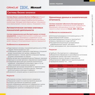 БИЗНЕС-РЕШЕНИЯ




Системы бизнес-анализа




                                                                                                                                                  | Дайджест решений и сервисов R-Style 2011
Системы бизнес-анализа (Business Intelligence) обладают     Хранилища данных и аналитическая
средствами представления информации для различных
выборок из исходного набора в удобном для восприятия и      отчетность
анализа виде. Благодаря такой модели данных, пользователи
могут формулировать сложные запросы, генерировать отчеты.   Система позволяет обеспечить быстрый доступ к
                                                            данным, проводить оперативный анализ информации,
Автоматическая система ключевых                             формировать корпоративную отчетность. Решение
                                                            строится на базе технологий Oracle, IBM и Microsoft.
показателей деятельности
                                                            Особенности и возможности
Система предназначена для быстрой оценки состояния
предприятия, сосредоточения усилий на требующих особого     G Интеграция разнородных источников данных и ПО
внимания участках, мониторинга и управления на всех         G Многомерный OLAP-анализ
организационных уровнях, информирования о достижении        G Регламентированная отчетность (pixel perfect)
целей, помощи в точной реализации стратегии предприятия     G Запросы произвольного вида (ad hoq)
                                                            G Расширенная визуализация (интерактивные
Особенности и возможности                                     информационные панели, drill-down)




                                                                                                                                                  3
                                                            G Поиск закономерностей, прогнозирование (data mining)

G Представление ключевых показателей деятельности (КПД)
  в форме сбалансированных карт                             Результат
G Отображение связей и причинно-следственных отношений
  между показателями или целями, иерархии КПД               G Удобный и быстрый доступ к информации
G Сравнение факта с планом, фактом за прошлые периоды,      G Объединение информации из разнообразных источников
  лучшими показателями по отрасли                           G Сокращение сроков подготовки отчетности
G Выбор метода прогнозирования данных будущих периодов      G Проведение анализа трендов и зависимостей
G Навигация на основе причинно-следственных взаимосвязей    G Моделирование эффективности принятия решений
G Определение фильтров для значений аналитических           G Проведение анализа "что ... если"
  измерений, позволяющих использовать один и тот же
  набор показателей на различных уровнях                    Хранение     IBM DB2          Oracle 11g          MS SQL Server
G Оповещение при выходе показателей за заданные рамки       данных       Universal
G Загрузка фактических и плановых данных, имеющих           Сервер      IBM Cognos        Oracle 11g OLAP / Microsoft SQL
  различные уровни агрегации по времени                     многомерных PowerPlay         Oracle Hyperion Server Analysis
                                                            баз данных                    EssBase Plus      Services
G Возможность загрузки данных из различных источников
                                                            Управление   IBM Infosphere   Oracle              Microsoft SQL
                                                            данными и    DataStage        Warehouse           Server Integration




                                                                                                                                   т ра решения
Результат                                                   процессами                    Builder / Oracle    Services
                                                                                          Data Integrator
G Построение системы стратегического управления             Визуализация IBM Cognos BI    Oracle BI Suite /   Microsoft Office
G Повышение скорости и качества принятия решений            данных                        Oracle Hyperion     SharePoint Server
G Контроль достижения поставленных целей                                                  Web Analysis
G Анализ информации деятельности предприятия в целом        Сервер       IBM WebSphere    Oracle WedLogic     Internet
G Превращение системы в основу деловой активности           приложений                    Server              Information
                                                                                                                                   Стр
G Превращение стратегии в непрерывный процесс                                                                 Server
 