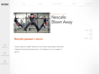 Чашка горячего кофе? Как бы не так! Бокал прохладного Nescafe.
Суровая вьетнамская реальность. Но кофеин из него никуда не
делся.
Nescafe:
BlownAway
Nescafe срывает с места
266
1
0:45
CCA Toshiba Mercedes-Benz IKEA Chambord
 