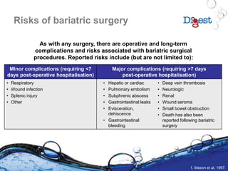 Risks of bariatric surgery
Minor complications (requiring <7
days post-operative hospitalisation)
Major complications (requiring >7 days
post-operative hospitalisation)
• Respiratory
• Wound infection
• Splenic injury
• Other
• Hepatic or cardiac
• Pulmonary embolism
• Subphrenic abscess
• Gastrointestinal leaks
• Evisceration,
dehiscence
• Gastrointestinal
bleeding
• Deep vein thrombosis
• Neurologic
• Renal
• Wound seroma
• Small bowel obstruction
• Death has also been
reported following bariatric
surgery
As with any surgery, there are operative and long-term
complications and risks associated with bariatric surgical
procedures. Reported risks include (but are not limited to):
1. Mason et al, 1997.
 