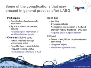 Some of the complications that may
present in general practice after LABG
• Port sepsis
– Complication of port access for
adjustment
– Typical erythema, tenderness,
cellulitis
– Requires urgent intervention to
avoid band related sepsis
• Overly restrictive band
– Patient unable to manage
unprocessed solids
– Resort to fluids = uncontrollable
– Frequent vomiting ± reflux
– Needs elective withdrawal of fluid
• Band Slip
– Vomiting
– Dysphagia to fluids
– No response to evacuation of the band
– Stomach viability threatened - LUQ pain
– Requires urgent surgical attention
• Erosion
– Failure of weight loss, despite adequate
band filling
– Low grade sepsis
– May be managed electively
Note: this list is not exhaustive. 1. Chapman et al, 2002.
 