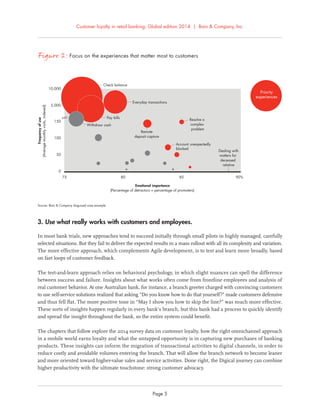 Customer loyalty in retail banking: Global edition 2014 | Bain & Company, Inc.
Page 5
3. Use what really works with customers and employees.
In most bank trials, new approaches tend to succeed initially through small pilots in highly managed, carefully
selected situations. But they fail to deliver the expected results in a mass rollout with all its complexity and variation.
The more effective approach, which complements Agile development, is to test and learn more broadly, based
on fast loops of customer feedback.
The test-and-learn approach relies on behavioral psychology, in which slight nuances can spell the difference
between success and failure. Insights about what works often come from frontline employees and analysis of
real customer behavior. At one Australian bank, for instance, a branch greeter charged with convincing customers
to use self-service solutions realized that asking “Do you know how to do that yourself?” made customers defensive
and thus fell ﬂat. The more positive tone in “May I show you how to skip the line?” was much more effective.
These sorts of insights happen regularly in every bank’s branch, but this bank had a process to quickly identify
and spread the insight throughout the bank, so the entire system could beneﬁt.
The chapters that follow explore the 2014 survey data on customer loyalty, how the right omnichannel approach
in a mobile world earns loyalty and what the untapped opportunity is in capturing new purchases of banking
products. These insights can inform the migration of transactional activities to digital channels, in order to
reduce costly and avoidable volumes entering the branch. That will allow the branch network to become leaner
and more oriented toward higher-value sales and service activities. Done right, the Digical journey can combine
higher productivity with the ultimate touchstone: strong customer advocacy.
Figure 2: Focus on the experiences that matter most to customers
0
50
100
150
5,000
10,000
75 80 85 90%
Remote
deposit capture
Dealing with
matters for
deceased
relative
Frequencyofuse
(Averagemonthlyvisits,indexed)
Priority
experiences
Emotional importance
(Percentage of detractors + percentage of promoters)
Everyday transactions
Check balance
Pay bills
Resolve a
complex
problem
Account unexpectedly
blocked
Withdraw cash
Source: Bain & Company disguised case example
 