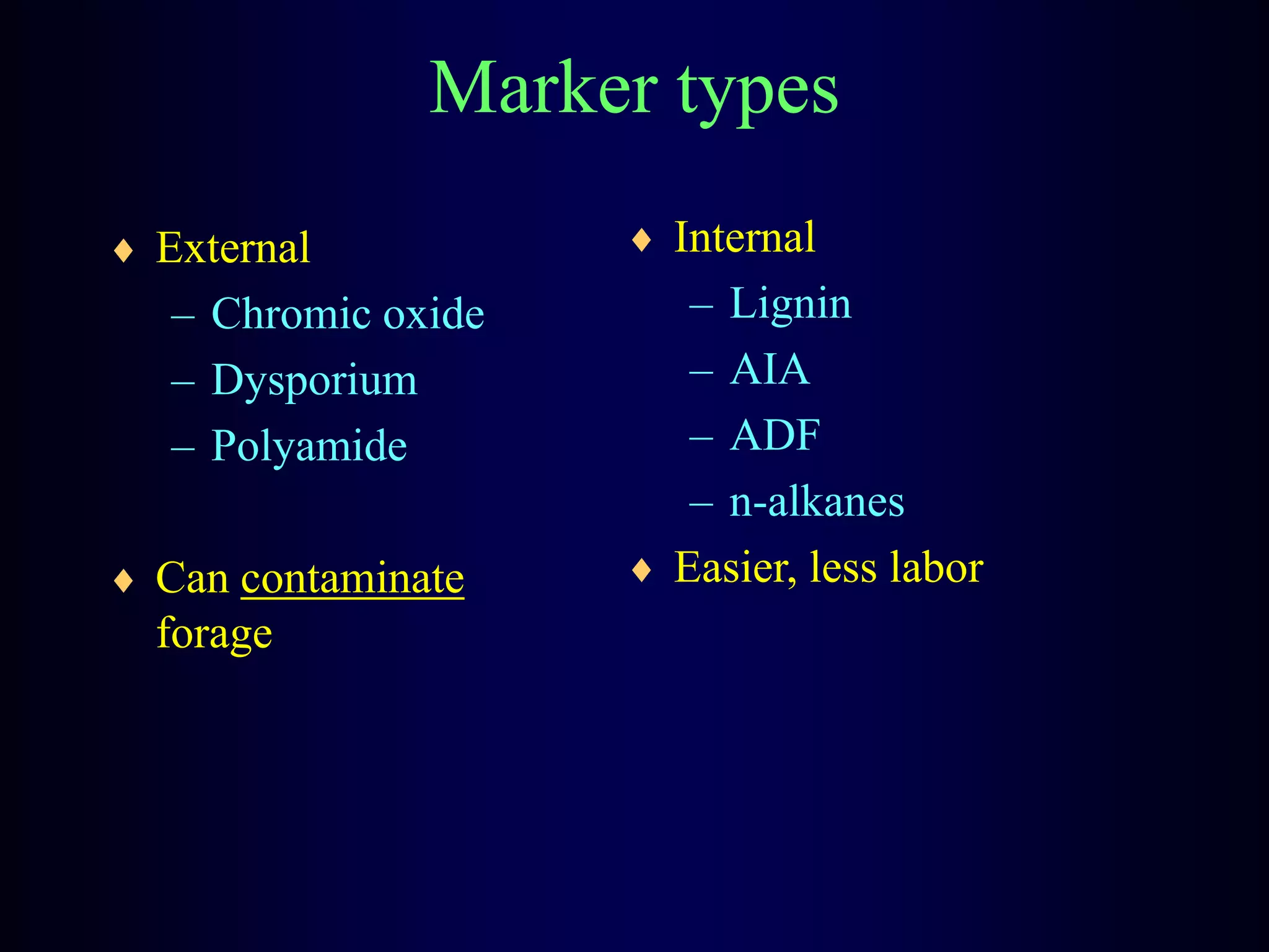 Marker types
External
– Chromic oxide
– Dysporium
– Polyamide
Can contaminate
forage
Internal
– Lignin
– AIA
– ADF
– n-alkanes
Easier, less labor
 
