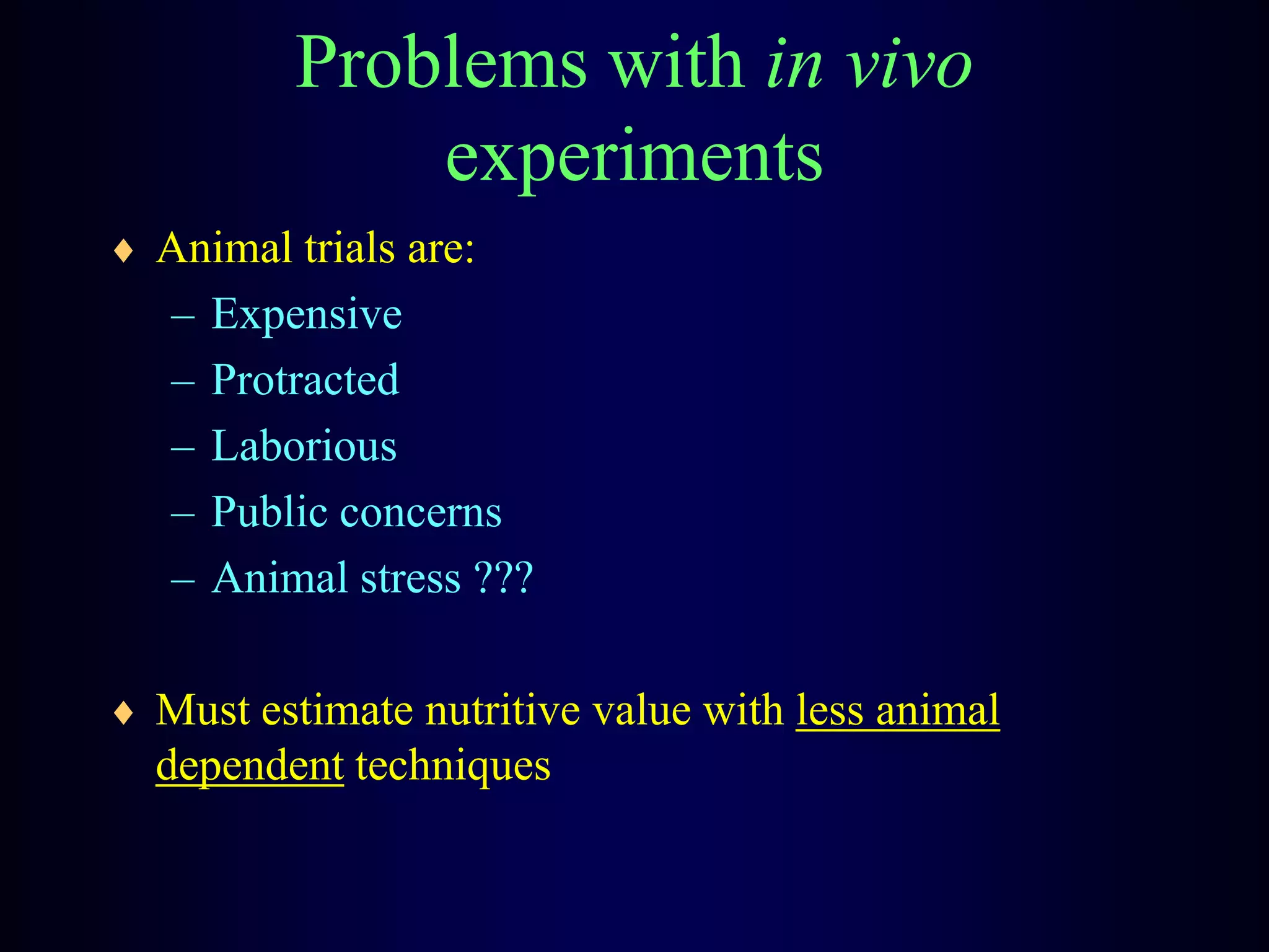 Problems with in vivo
experiments
Animal trials are:
– Expensive
– Protracted
– Laborious
– Public concerns
– Animal stress ???
Must estimate nutritive value with less animal
dependent techniques
 