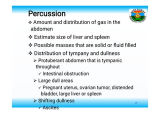digestive system disorder medical surgical.pdf