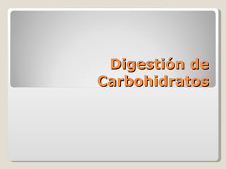 Digestión de Carbohidratos 