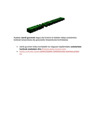 Azalean izerdi guruinak dagoz eta funtzino bi beteten dabez:substantzia
toxikoak kanporatzea eta gorputzeko tenperaturea kontrolatzea.
•
•

Izerdi guruinen bidez,horreetatik hur dagozan kapilarretako substantzia
toxikoak ezabatzen dira.POROEN BIDEZ EGOZTE DIRA
IZERDI GURUINEI ESKER,GORPUTZAREN TENPERATURA KONTROLATZEN
DA .

 