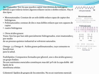 AG Insaturdos: Son los que pueden captar mas átomos de hidrogeno
debido a que todavía tienen algunos enlaces vacíos o dobles enlaces. Hay de
dos tipos:

• Monosaturados: Constan de un solo doble enlace capaz de captar dos
  hidrógenos.
• Poliinsaturados: constan de dos o mas dobles enlaces que son capaces de
  captar
• cuatro hidrógenos

• Otros ácidos grasos:
Trans: Son los que han sido parcialmente hidrogenados, eran insaturados y
por medio
de un proceso químico industrial se volvieron saturados.

Omega- 3 y Omega-6: Acidos grasos poliinsaturados, cuyo consumo es
beneficioso
para la salud.

Fosfolipidos: Compuestos formados por glicerol, uno o dos ácidos grasos y
un grupo fosfato.
No son nutrientes esenciales constituyen mas del 50% de la capa doble del
lípido de la
membrana celular.

Colesterol: lipidos de grupos de los esteroles. No es un nutriente esencial.
 