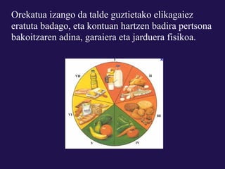 Orekatua izango da talde guztietako elikagaiez
eratuta badago, eta kontuan hartzen badira pertsona
bakoitzaren adina, garaiera eta jarduera fisikoa.
 