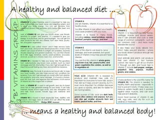 Importance of Various Vitamins
 A, C, D, E, K, Folic Acid, B12
Helps RBC mature
 