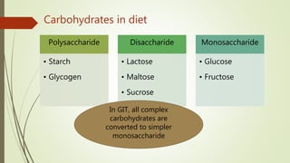 Carbohydrates in diet
Polysaccharide
• Starch
• Glycogen
Disaccharide
• Lactose
• Maltose
• Sucrose
Monosaccharide
• Glucose
• Fructose
In GIT, all complex
carbohydrates are
converted to simpler
monosaccharide
 