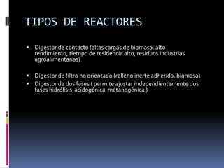 Generación eléctricaBIOGASCH4 50-75%CO2 25-50% PRODUCTOSCOMPOSTUso Agrícola