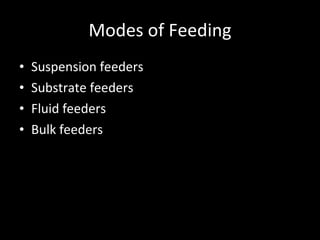 Modes of Feeding Suspension feeders Substrate feeders Fluid feeders Bulk feeders 