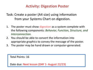 Activity: Digestion Poster Task: Create a poster (A4 size) using information           from your Systems Chart on digestion. The poster must show digestion as a system complete with the following components: Behavior, Function, Structure, and Interconnection.  You should be able to convert the information into appropriate graphics to convey the message of the poster.  The poster may be hand drawn or computer-generated.   Total Points: 16   Date due: Next lesson (DAY 1- August 22/23) 