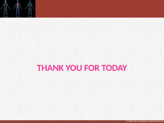 Copyright © 2011 by Saunders, an imprint of Elsevier Inc.
THANK YOU FOR TODAY
 
