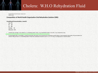 Copyright © 2011 by Saunders, an imprint of Elsevier Inc.
•
.
Copyright ©2006 The McGraw-Hill Companies. All rights reserved.
HARRISON'S ONLINE
Composition of World Health Organization Oral Rehydration Solution (ORS)
ConstituentConcentration, mmol/L
Na+ 90
K+ 20
Cl– 80
Citrate 10
Glucose 110
• Contains (per package, to be added to 1 L of drinking water): NaCl, 3.5 g; Na3C6H5O7·2H2O, 2.9 g; KCl, 1.5 g; and glucose, 20 g.
• If prepackaged ORS is unavailable, a simple homemade alternative can be prepared by combining 5 g NaCl (about 1 level teaspoon) with either 50 g precooked rice
cereal or 40 g sucrose in 1 L of drinking water. In that case, potassium must be supplied separately (e.g., in orange juice or coconut water).
•
Cholera
Cholera: W.H.O Rehydration Fluid
 