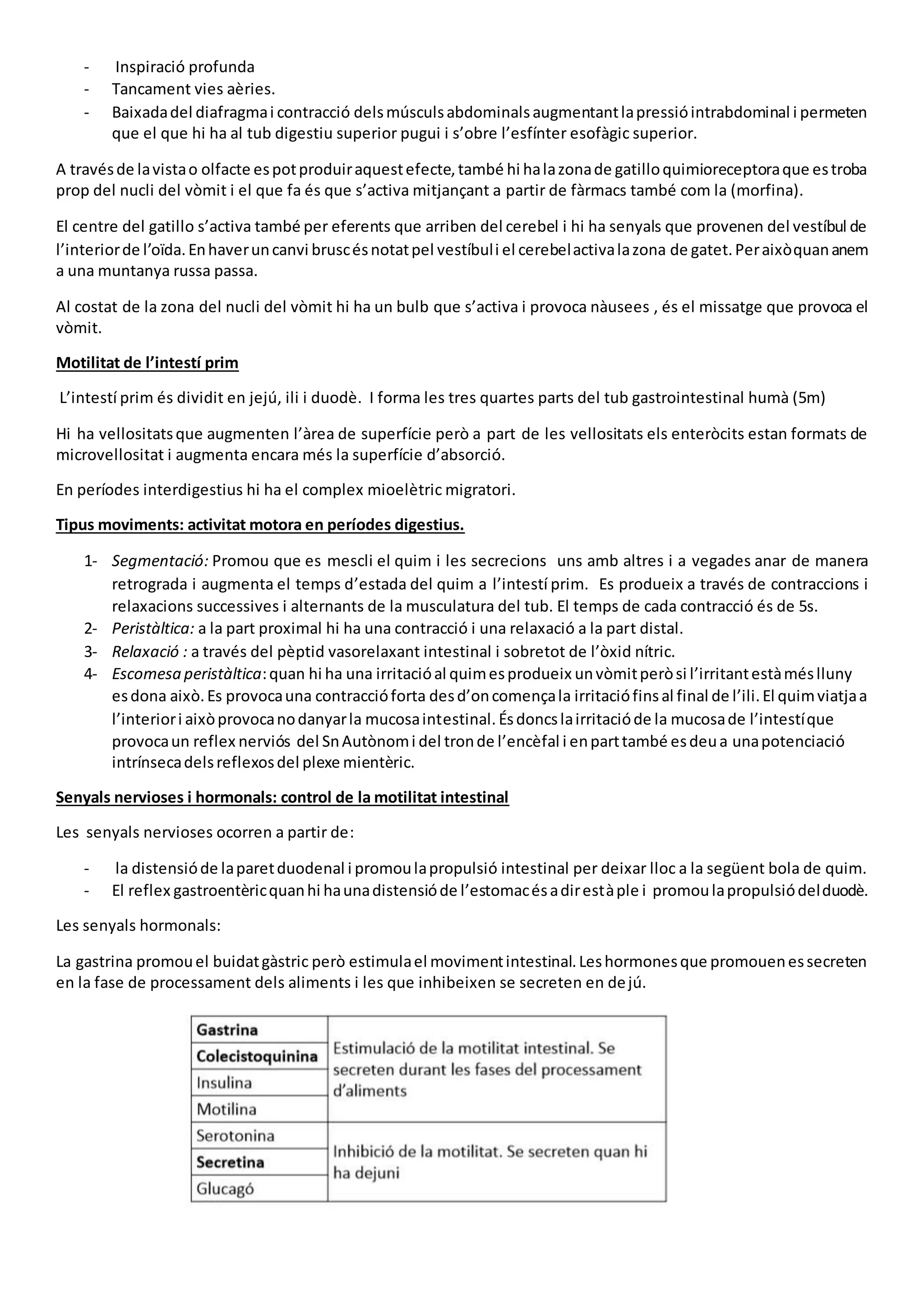 - Inspiració profunda
- Tancament vies aèries.
- Baixadadel diafragmai contracció delsmúsculsabdominalsaugmentantlapressióintrabdominal i permeten
que el que hi ha al tub digestiu superior pugui i s’obre l’esfínter esofàgic superior.
A travésde lavistao olfacte espotproduiraquestefecte,també hi halazonade gatilloquimioreceptoraque estroba
prop del nucli del vòmit i el que fa és que s’activa mitjançant a partir de fàrmacs també com la (morfina).
El centre del gatillo s’activa també per eferents que arriben del cerebel i hi ha senyals que provenen del vestíbul de
l’interiorde l’oïda.Enhaveruncanvi bruscésnotatpel vestíbuli el cerebelactivalazona de gatet.Peraixòquananem
a una muntanya russa passa.
Al costat de la zona del nucli del vòmit hi ha un bulb que s’activa i provoca nàusees , és el missatge que provoca el
vòmit.
Motilitat de l’intestí prim
L’intestí prim és dividit en jejú, ili i duodè. I forma les tres quartes parts del tub gastrointestinal humà (5m)
Hi ha vellositatsque augmenten l’àrea de superfície però a part de les vellositats els enteròcits estan formats de
microvellositat i augmenta encara més la superfície d’absorció.
En períodes interdigestius hi ha el complex mioelètric migratori.
Tipus moviments: activitat motora en períodes digestius.
1- Segmentació: Promou que es mescli el quim i les secrecions uns amb altres i a vegades anar de manera
retrograda i augmenta el temps d’estada del quim a l’intestí prim. Es produeix a través de contraccions i
relaxacions successives i alternants de la musculatura del tub. El temps de cada contracció és de 5s.
2- Peristàltica: a la part proximal hi ha una contracció i una relaxació a la part distal.
3- Relaxació : a través del pèptid vasorelaxant intestinal i sobretot de l’òxid nítric.
4- Escomesa peristàltica:quan hi ha una irritacióal quimesprodueix unvòmitperòsi l’irritantestàméslluny
esdona això.Es provocauna contraccióforta desd’oncomençala irritaciófinsal final de l’ili.El quimviatjaa
l’interiori aixòprovocanodanyarla mucosaintestinal. Ésdoncslairritacióde la mucosade l’intestíque
provocaun reflex nerviós del SnAutònomi del tronde l’encèfal i enparttambé esdeua unapotenciació
intrínsecadelsreflexosdel plexe mientèric.
Senyals nervioses i hormonals: control de la motilitat intestinal
Les senyals nervioses ocorren a partir de:
- la distensióde laparetduodenal i promoulapropulsió intestinal per deixar lloc a la següent bola de quim.
- El reflex gastroentèricquanhi haunadistensióde l’estomacésadirestàple i promoulapropulsiódelduodè.
Les senyals hormonals:
La gastrina promouel buidatgàstric però estimulael movimentintestinal.Leshormonesque promouenessecreten
en la fase de processament dels aliments i les que inhibeixen se secreten en dejú.
 