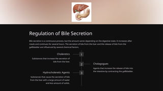 Regulation of Bile Secretion
Bile secretion is a continuous process, but the amount varies depending on the digestive state. It increases after
meals and continues for several hours. The secretion of bile from the liver and the release of bile from the
gallbladder are influenced by several chemical factors.
1
Choleretics
Substances that increase the secretion of
bile from the liver.
2 Cholagogues
Agents that increase the release of bile into
the intestine by contracting the gallbladder.
3
Hydrocholeretic Agents
Substances that cause the secretion of bile
from the liver with a large amount of water
and less amount of solids.
 