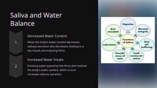 Saliva and Water
Balance
Decreased Water Content
When the body's water content decreases,
salivary secretion also decreases, leading to a
dry mouth and inducing thirst.
Increased Water Intake
Drinking water quenches the thirst and restores
the body's water content, which in turn
increases salivary secretion.
 