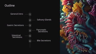 Outline
1
General Intro
2 Salivary Glands
3
Gastric Secretions
4
Pancreatic
Secretions
5
Intestinal
Secretions
6 Blie Secretions
 