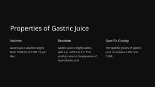 Properties of Gastric Juice
Volume
Gastric juice volume ranges
from 1200 mL to 1500 mL per
day.
Reaction
Gastric juice is highly acidic,
with a pH of 0.9 to 1.2. This
acidity is due to the presence of
hydrochloric acid.
Specific Gravity
The specific gravity of gastric
juice is between 1.002 and
1.004.
 