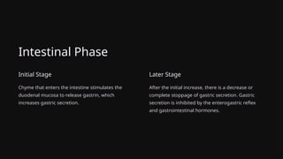 Intestinal Phase
Initial Stage
Chyme that enters the intestine stimulates the
duodenal mucosa to release gastrin, which
increases gastric secretion.
Later Stage
After the initial increase, there is a decrease or
complete stoppage of gastric secretion. Gastric
secretion is inhibited by the enterogastric reflex
and gastrointestinal hormones.
 