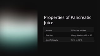 Properties of Pancreatic
Juice
Volume 500 to 800 mL/day
Reaction Highly alkaline, pH 8 to 8.3
Specific Gravity 1.010 to 1.018
 