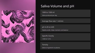 Saliva Volume and pH
1000 to 1500 ml
Saliva produced per day
Average flow rate: 1 ml/min
pH: 6.35 to 6.85
Slightly acidic, helps maintain oral balance
Specific Gravity
1.002 to 1.012
Tonicity
Saliva is hypotonic to plasma
 