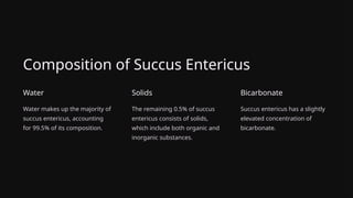 Composition of Succus Entericus
Water
Water makes up the majority of
succus entericus, accounting
for 99.5% of its composition.
Solids
The remaining 0.5% of succus
entericus consists of solids,
which include both organic and
inorganic substances.
Bicarbonate
Succus entericus has a slightly
elevated concentration of
bicarbonate.
 