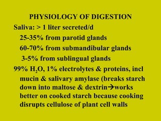 PHYSIOLOGY OF DIGESTION Saliva: > 1 liter secreted/d  25-35% from parotid glands 60-70% from submandibular glands   3-5% from sublingual glands 99% H 2 O, 1% electrolytes & proteins, incl mucin & salivary amylase (breaks starch down into maltose & dextrin  works better on cooked starch because cooking disrupts cellulose of plant cell walls 