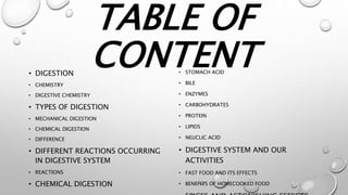 TABLE OF
CONTENT• DIGESTION
• CHEMISTRY
• DIGESTIVE CHEMISTRY
• TYPES OF DIGESTION
• MECHANICAL DIGESTION
• CHEMICAL DIGESTION
• DIFFERENCE
• DIFFERENT REACTIONS OCCURRING
IN DIGESTIVE SYSTEM
• REACTIONS
• CHEMICAL DIGESTION
• STOMACH ACID
• BILE
• ENZYMES
• CARBOHYDRATES
• PROTEIN
• LIPIDS
• NEUCLIC ACID
• DIGESTIVE SYSTEM AND OUR
ACTIVITIES
• FAST FOOD AND ITS EFFECTS
• BENEFITS OF HOMECOOKED FOOD
 